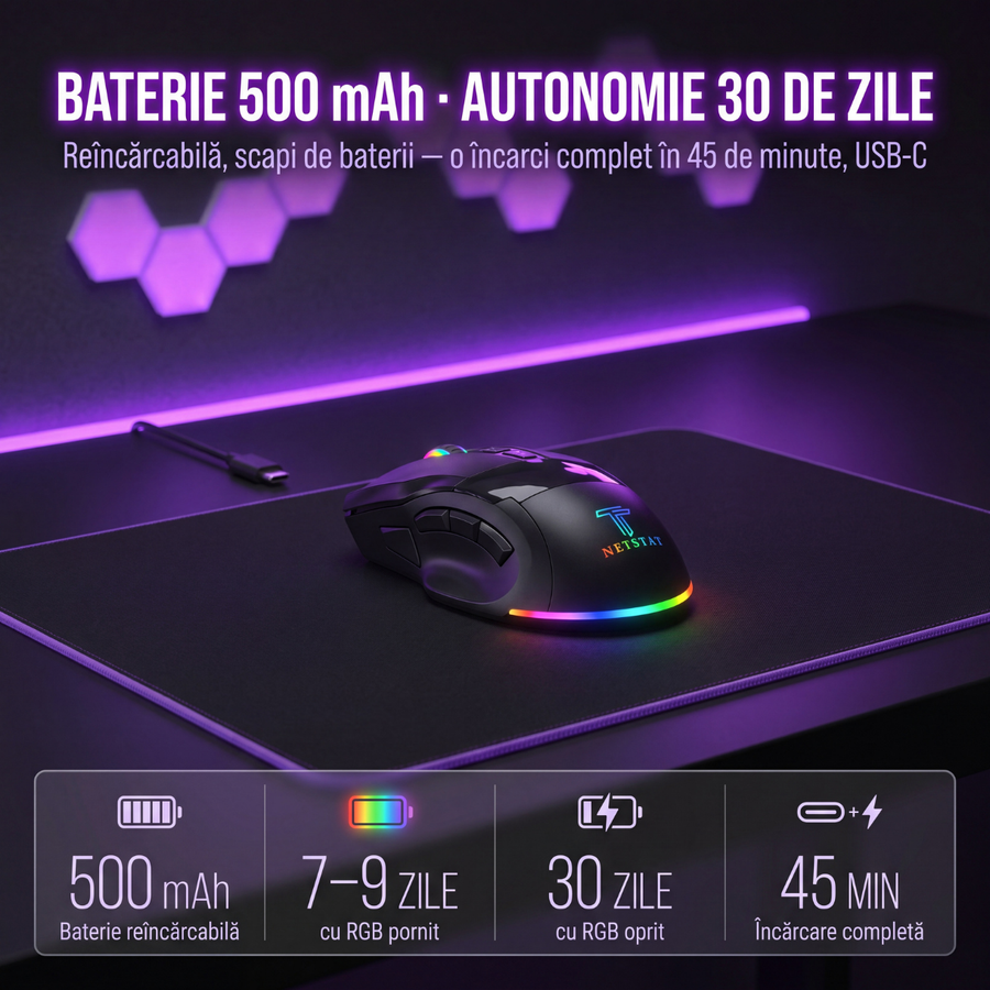 Mouse Wireless, Gaming NETSTAT®️, Negru — imagine 3