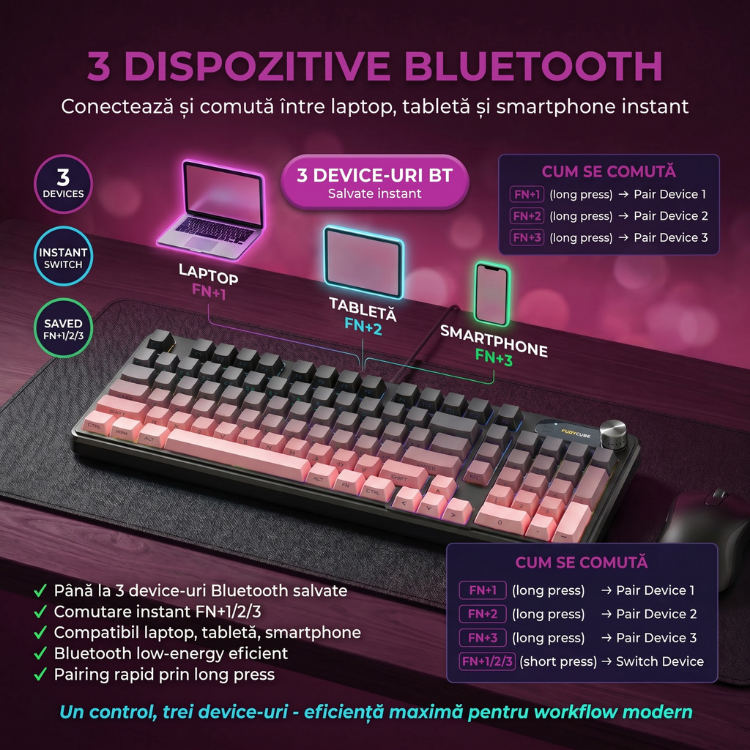 Tastatura Membrana FURYCUBE®️, Roz — imagine 4