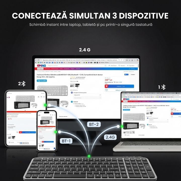 Tastatura Wireles Office NETSTAT®️, Negru — imagine 5
