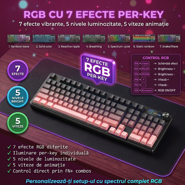 Tastatura Membrana FURYCUBE®️, Roz — imagine 2