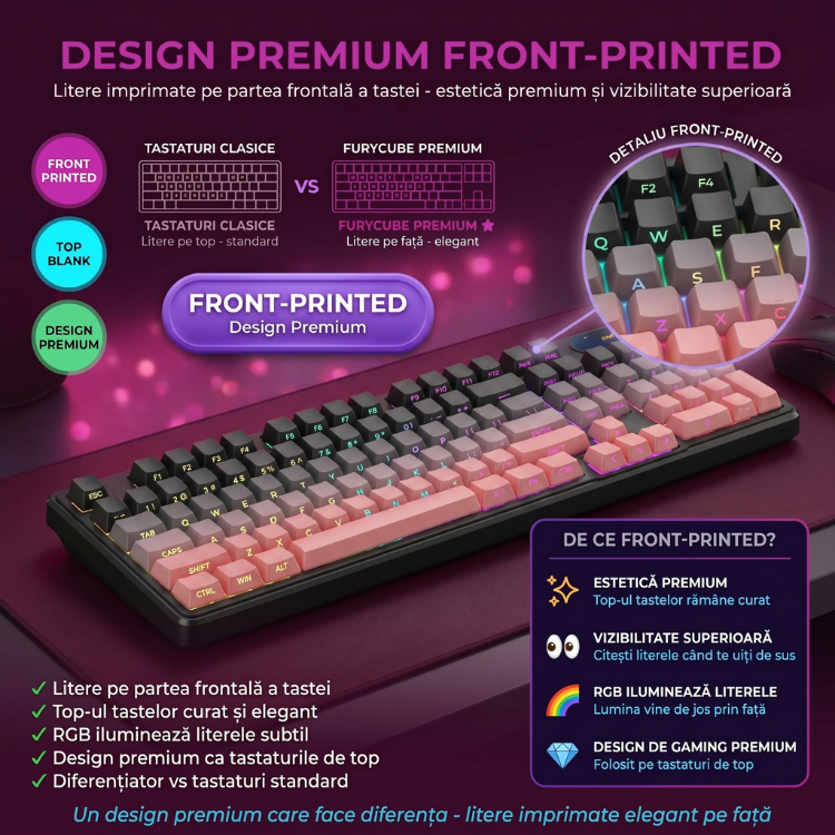 Tastatura Membrana FURYCUBE®️, Roz — imagine 9