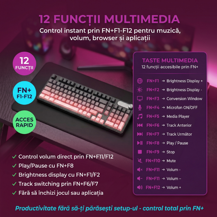 Tastatura Membrana FURYCUBE®️, Roz — imagine 10