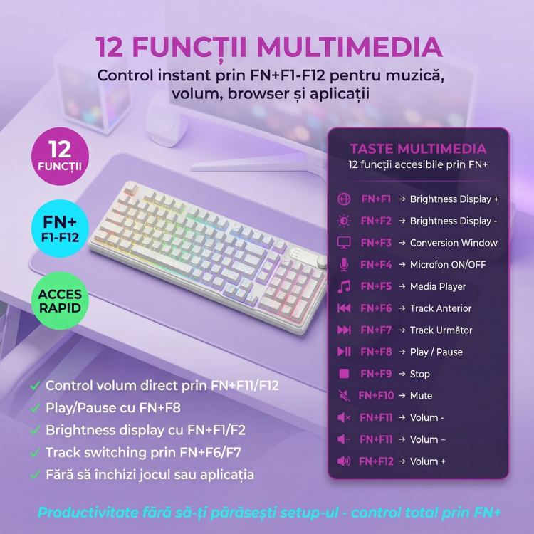 Tastatura Membrana FURYCUBE®️, Alb — imagine 10