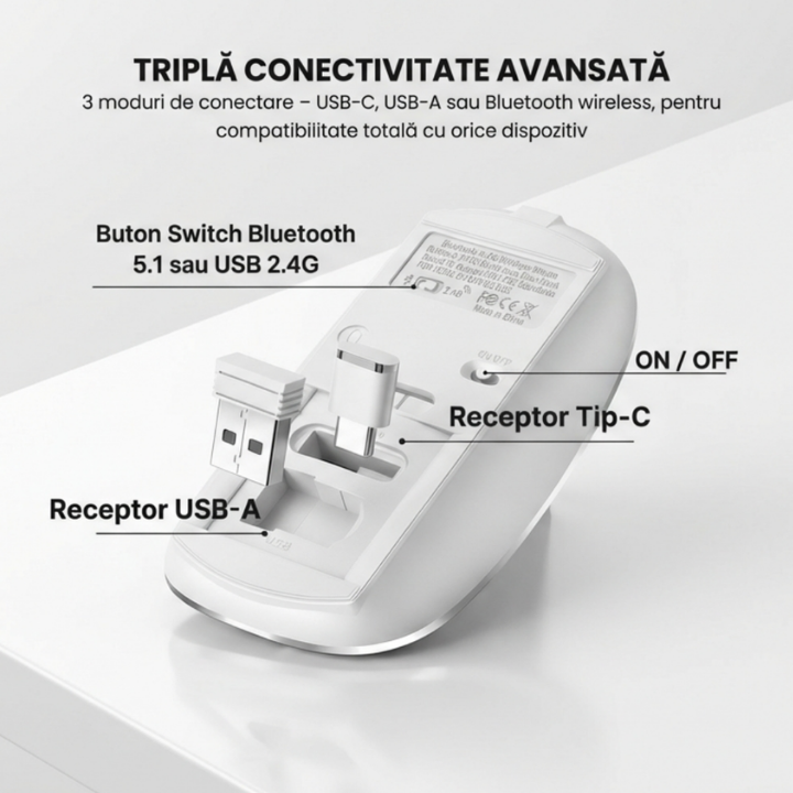 Mouse Wireless Office NETSTAT®️, Alb