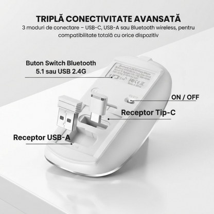 Mouse Wireless Office NETSTAT®️, Alb