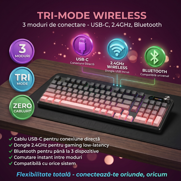 Tastatura Membrana FURYCUBE®️, Roz — imagine 3