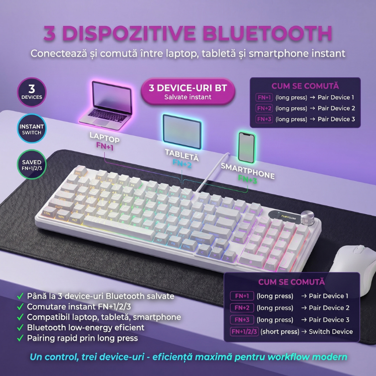 Tastatura Membrana FURYCUBE®️, Alb — imagine 4