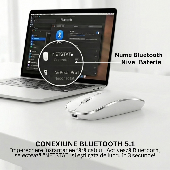 Mouse Wireless Office NETSTAT®️, Alb