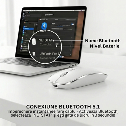 Mouse Wireless Office NETSTAT®️, Alb