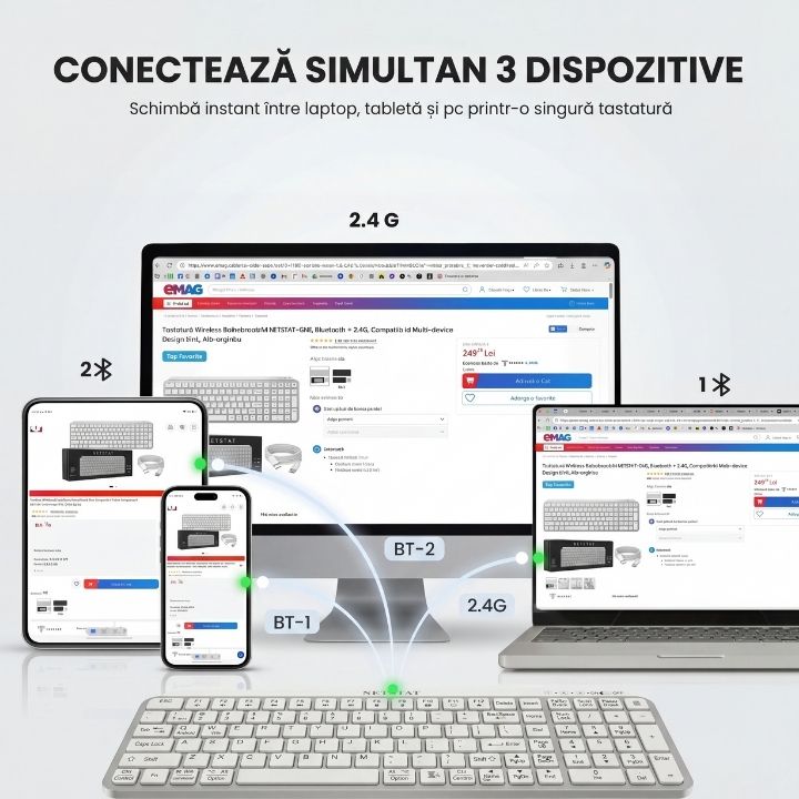Tastatura Wireles Office NETSTAT®️, Alb — imagine 4