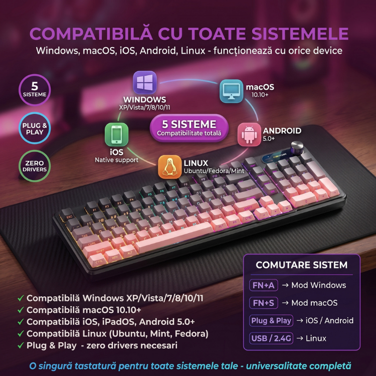 Tastatura Membrana FURYCUBE®️, Roz — imagine 5