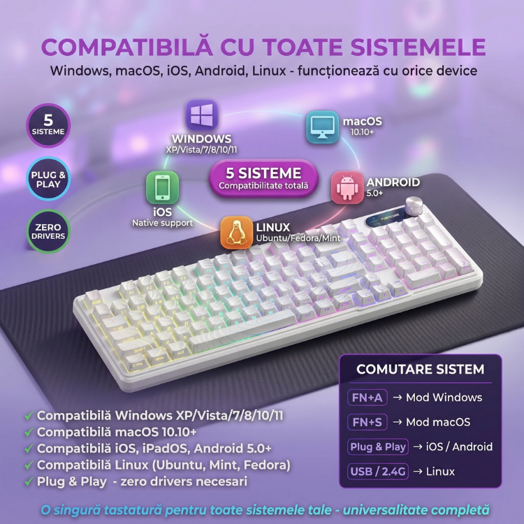 Tastatura Membrana FURYCUBE®️, Alb — imagine 5