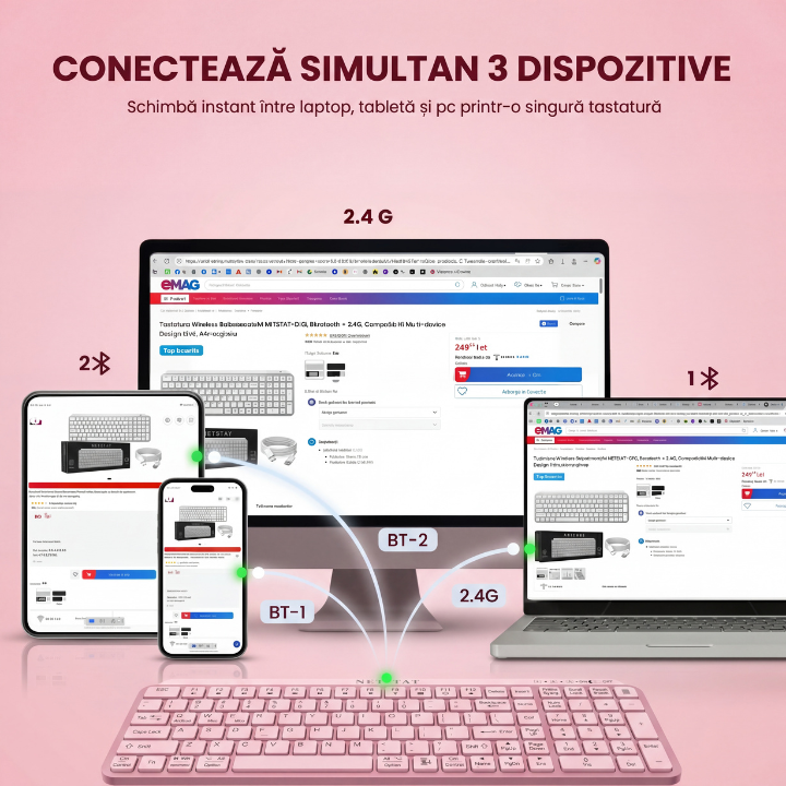 Tastatura Wireles Office NETSTAT®️, Roz — imagine 2