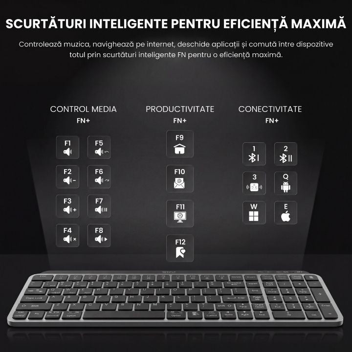 Tastatura Wireles Office NETSTAT®️, Negru — imagine 6