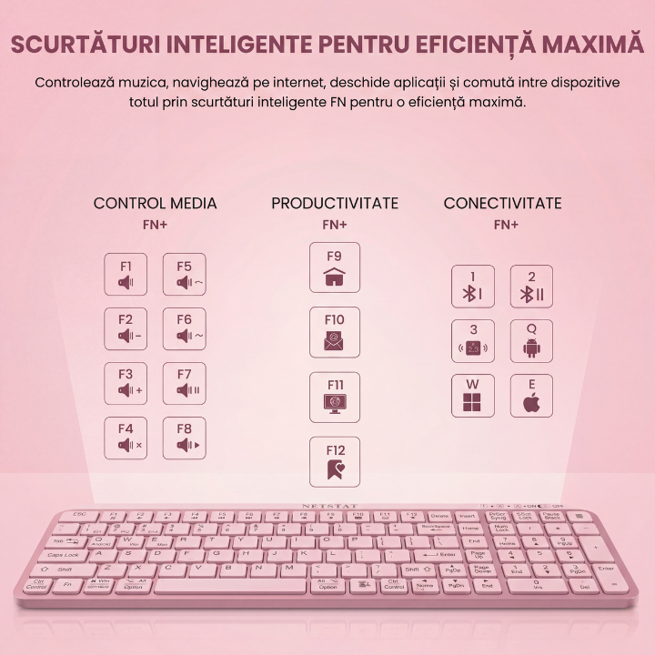 Tastatura Wireles Office NETSTAT®️, Roz — imagine 6