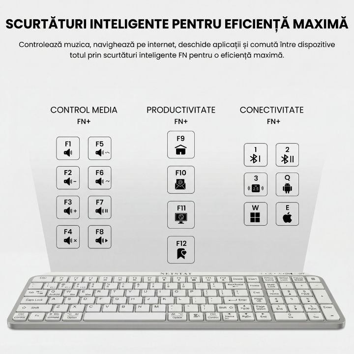 Tastatura Wireles Office NETSTAT®️, Alb — imagine 7