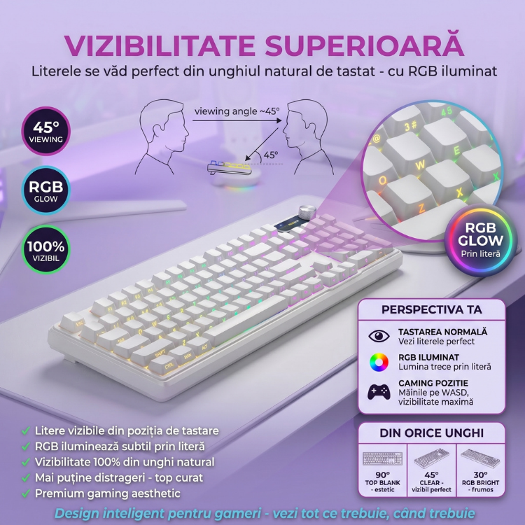 Tastatura Membrana FURYCUBE®️, Alb — imagine 8