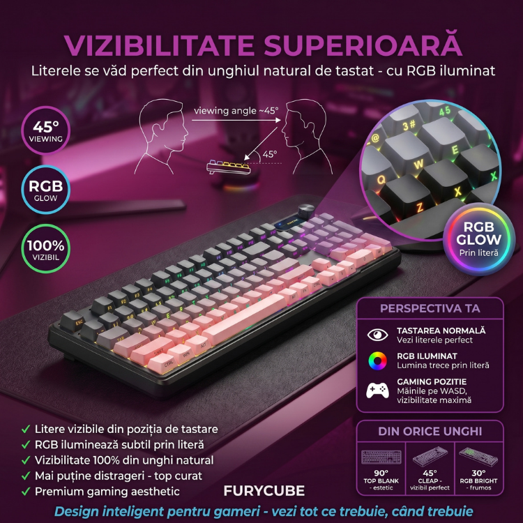 Tastatura Membrana FURYCUBE®️, Roz — imagine 8