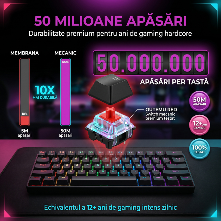 Tastatură cu Fir Mecanica, NETSTAT®️, Negru — imagine 9