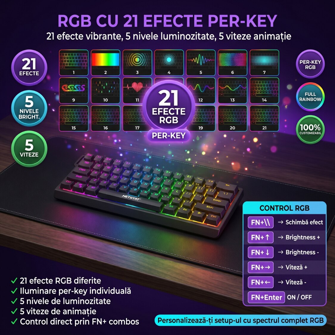 Tastatură Wireless Mecanica, NETSTAT®️, Negru