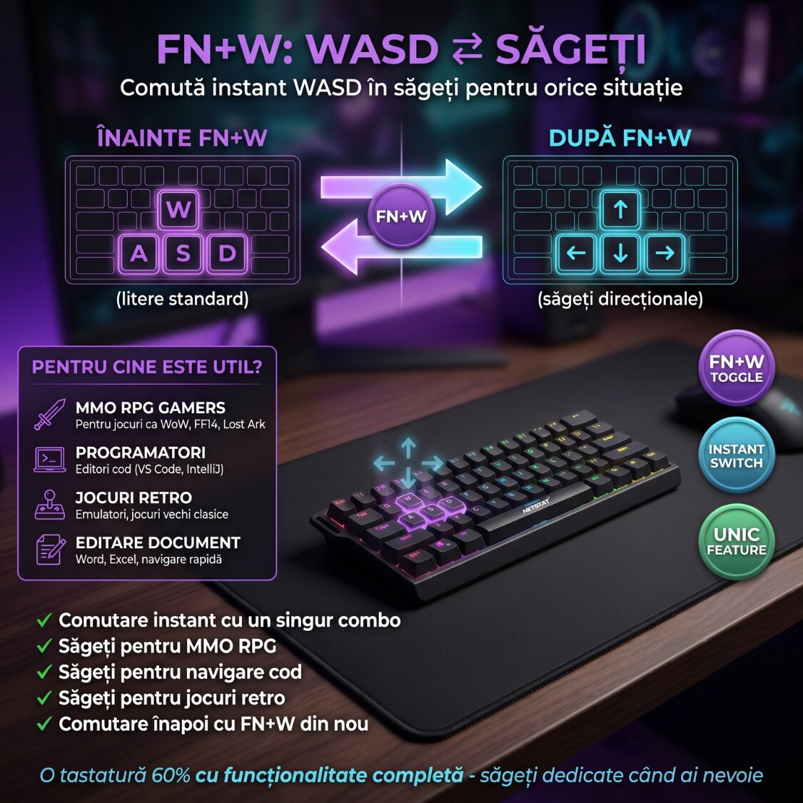 Tastatură Wireless Mecanica, NETSTAT®️, Negru