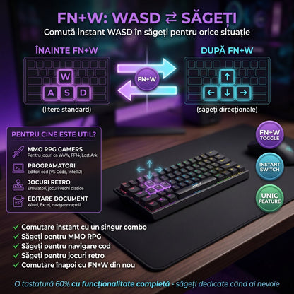 Tastatură Wireless Mecanica, NETSTAT®️, Negru