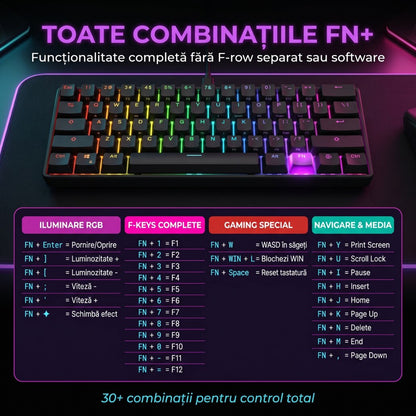 Tastatură cu Fir Mecanica, NETSTAT®️, Negru