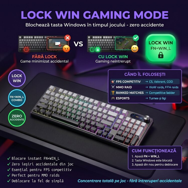 Tastatura Membrana FURYCUBE®️, Negru