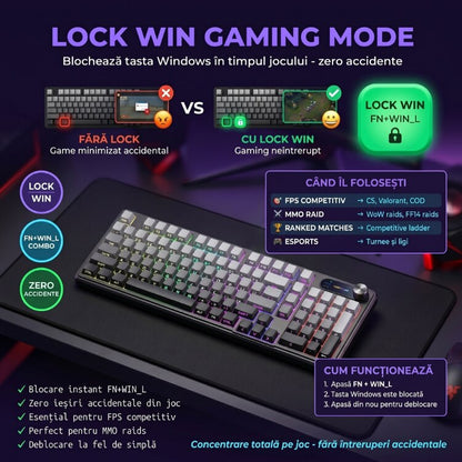 Tastatura Membrana FURYCUBE®️, Negru