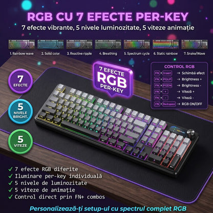 Tastatura Membrana FURYCUBE®️, Negru