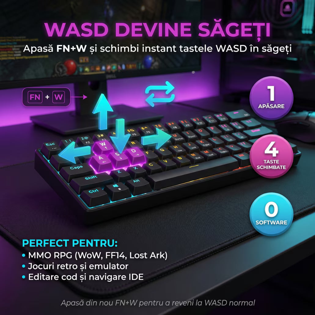 Tastatură cu Fir Mecanica, NETSTAT®️, Negru