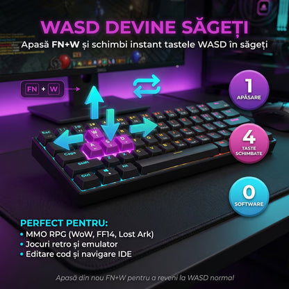 Tastatură cu Fir Mecanica, NETSTAT®️, Negru
