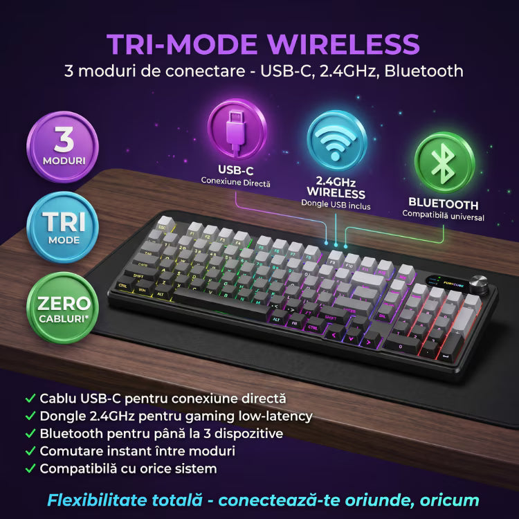 Tastatura Membrana FURYCUBE®️, Negru