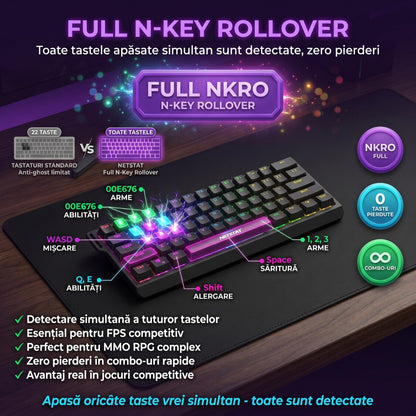 Tastatură Wireless Mecanica, NETSTAT®️, Negru