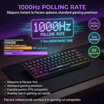 Tastatură Wireless Mecanica, NETSTAT®️, Negru