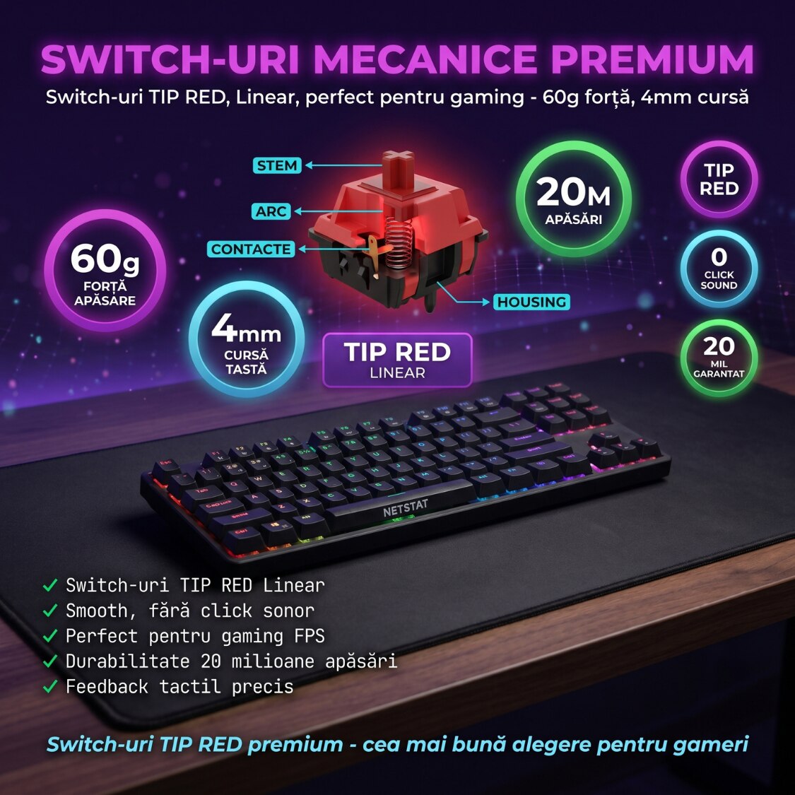 Tastatură Wireless Mecanica, NETSTAT®️, Negru