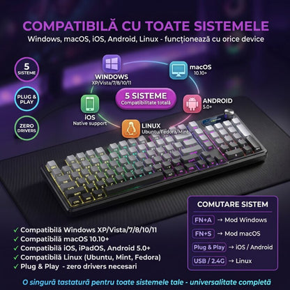 Tastatura Membrana FURYCUBE®️, Negru