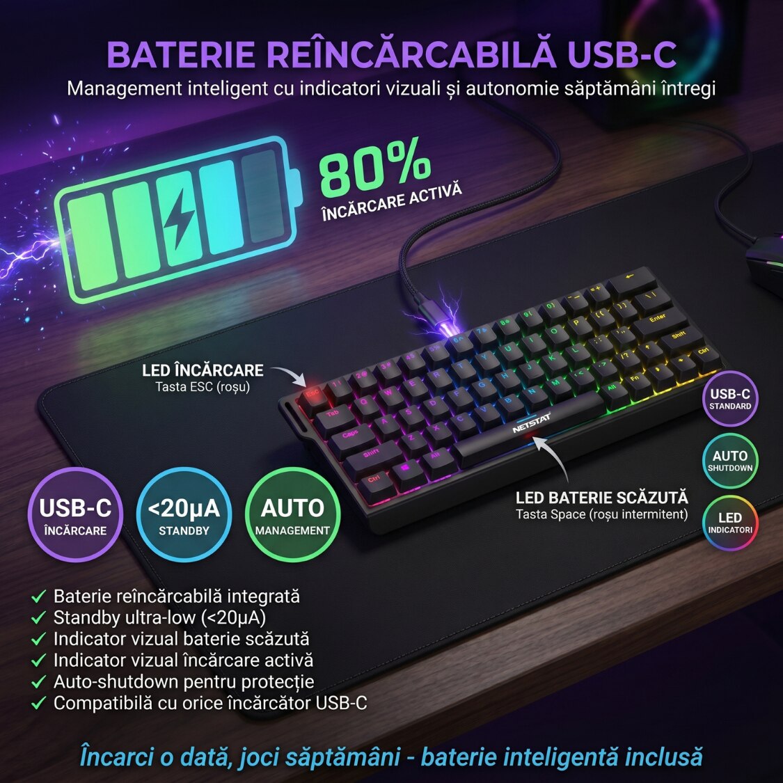 Tastatură Wireless Mecanica, NETSTAT®️, Negru