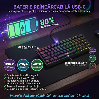 Tastatură Wireless Mecanica, NETSTAT®️, Negru