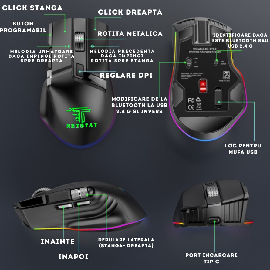 Mouse Wireless Office NETSTAT®️, Negru