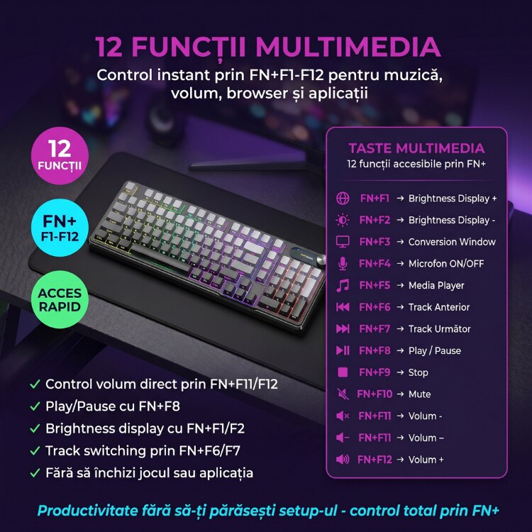 Tastatura Membrana FURYCUBE®️, Negru