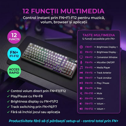 Tastatura Membrana FURYCUBE®️, Negru