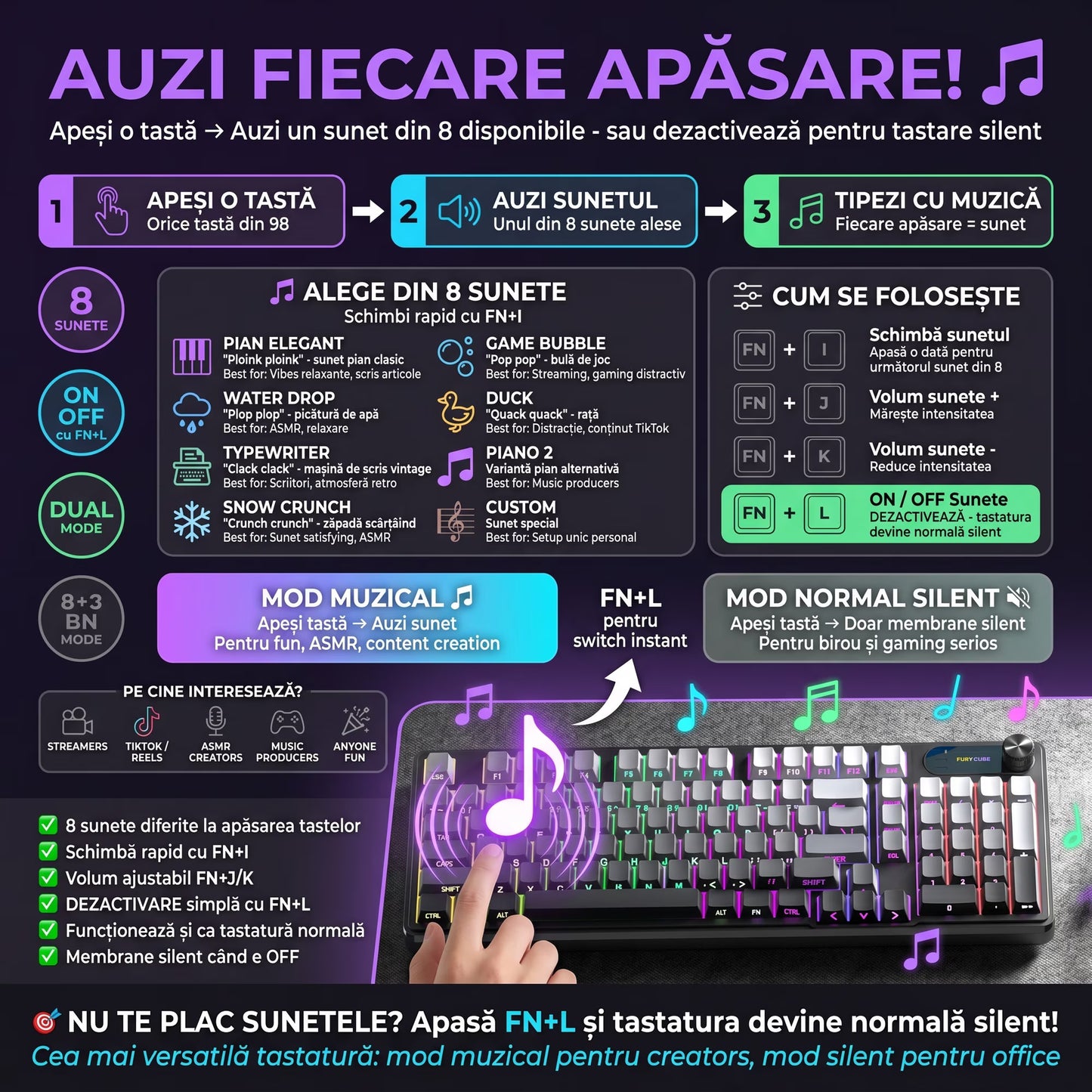 Tastatura Membrana FURYCUBE®️, Negru