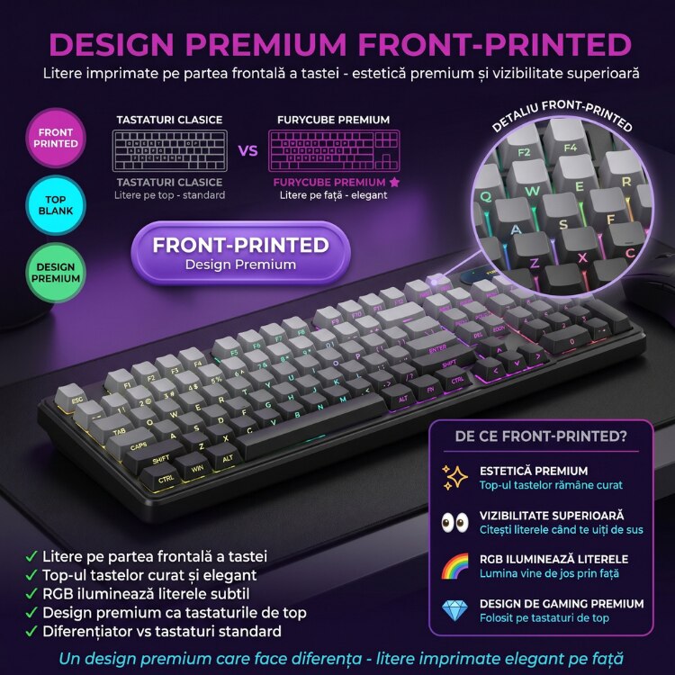 Tastatura Membrana FURYCUBE®️, Negru
