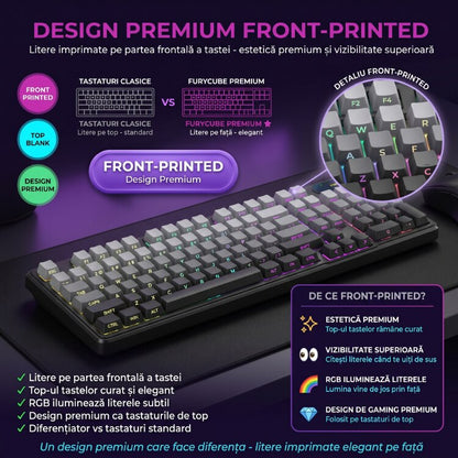 Tastatura Membrana FURYCUBE®️, Negru