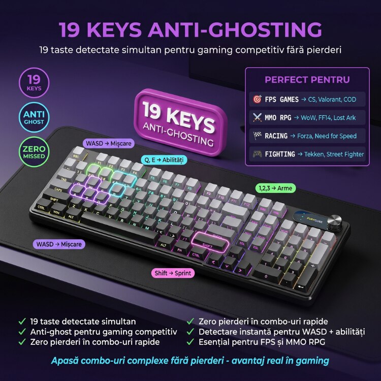 Tastatura Membrana FURYCUBE®️, Negru