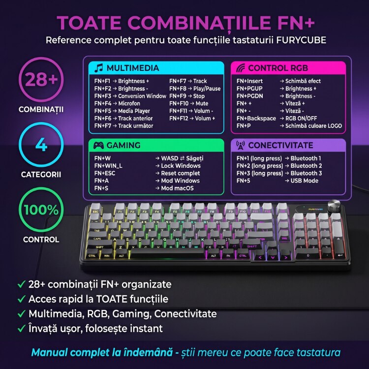 Tastatura Membrana FURYCUBE®️, Negru