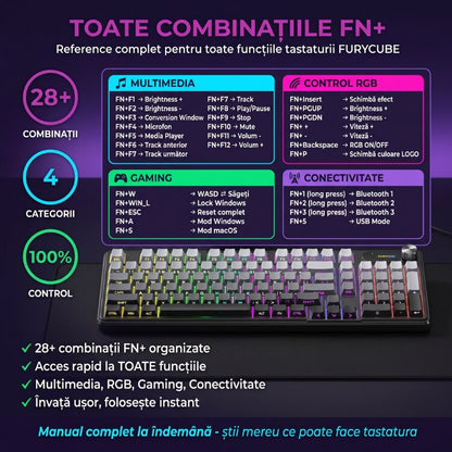 Tastatura Membrana FURYCUBE®️, Negru