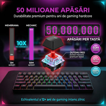 Tastatură cu Fir Mecanica, NETSTAT®️, Negru