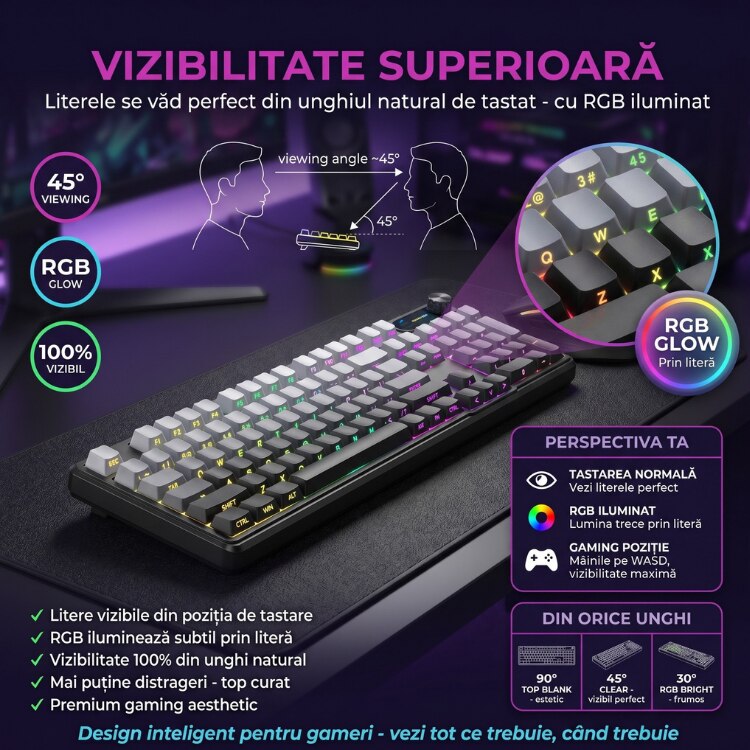 Tastatura Membrana FURYCUBE®️, Negru